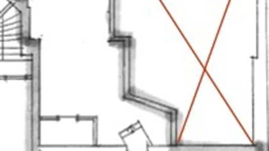 Butikslokaler till försäljning i Södermalm - foto 15